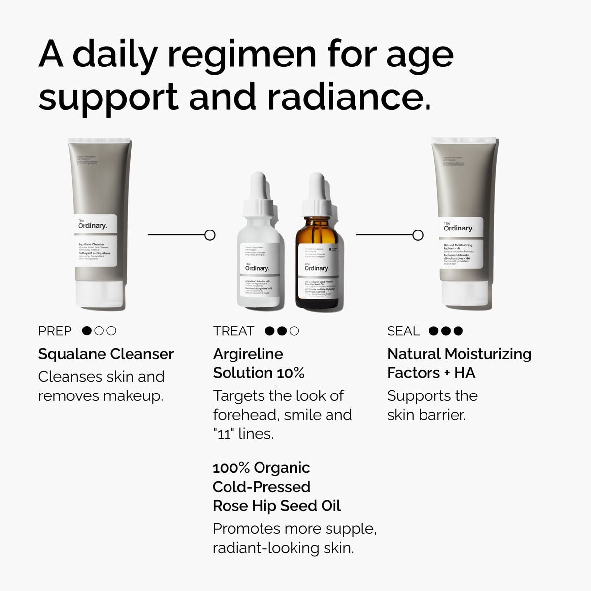 argireline-solution-10-i3 FY25-D41247-ORD-Web-Argl-10pct-1x1-EN-5.jpg