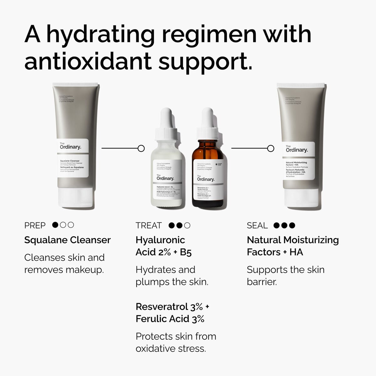 resveratrol-3-ferulic-acid-3-s0 FY25-D41247-ORD-Web-PDP-Res-3pct-Frlc-1x1-EN-5.jpg