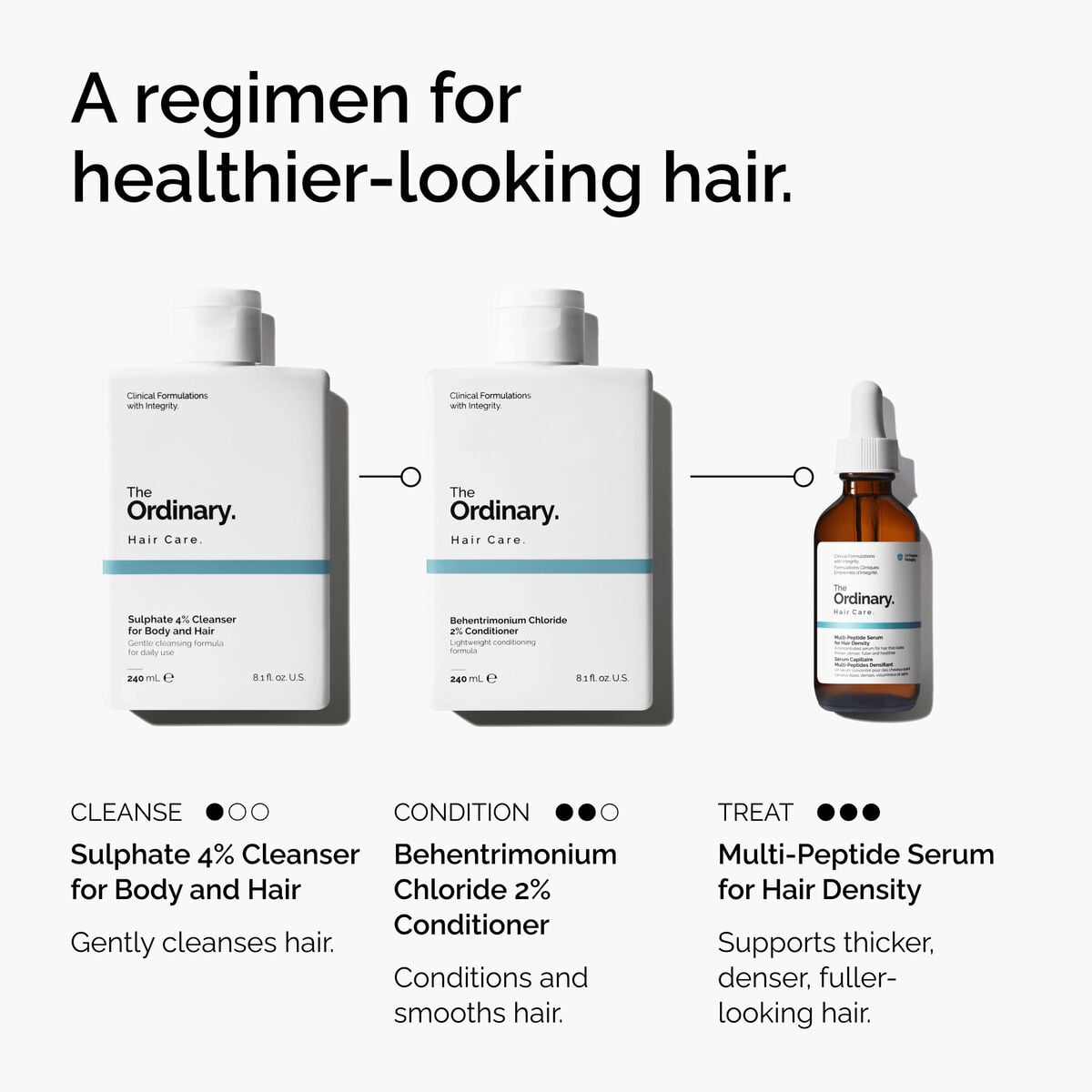 sulphate-4-cleanser-for-body-and-hair-r3 FY25-D41247-ORD-Web-PDP-Sul-Clnsr-1x1-EN-5.jpg