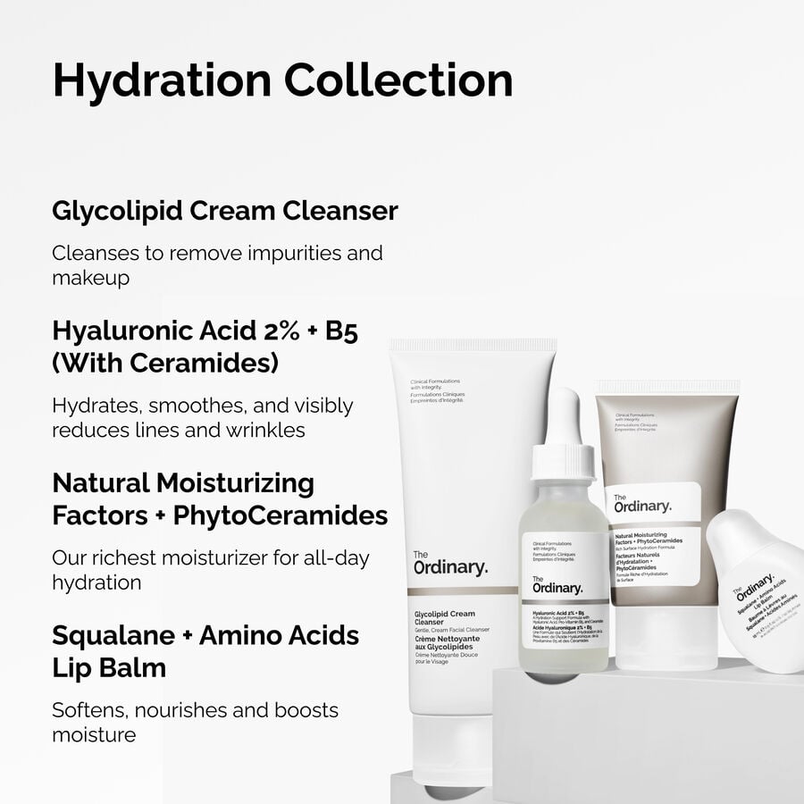the-hydration-collection-g7 ORD-Hydration-Benefits-Graphic.jpg