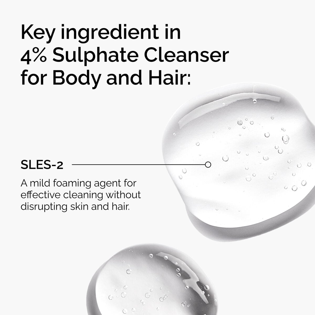 sulphate-4-cleanser-for-body-and-hair-r3 FY25-D41247-ORD-Web-PDP-Sul-Clnsr-1x1-EN-2a.jpg
