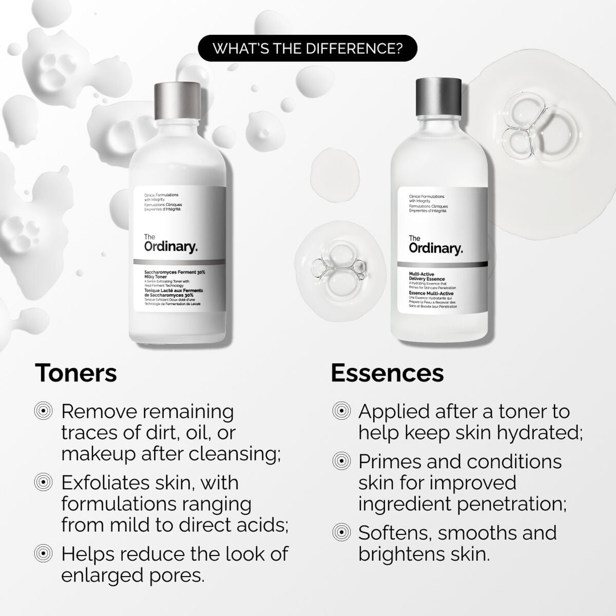 multi-active-delivery-essence-i5 ORD-MADE-Essence-vs-Toner-Infographic.jpg