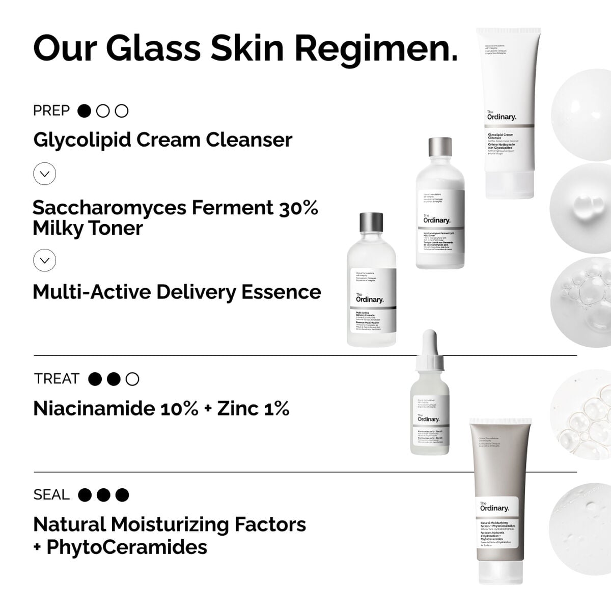 multi-active-delivery-essence-i5 ORD-MADE-Regimen-2.jpg