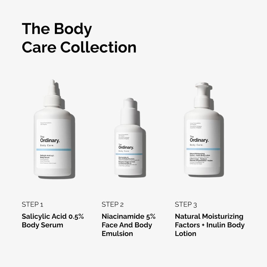 the-body-care-collection-y3 ord-body-care-collection-order-of-application-graphic.jpg