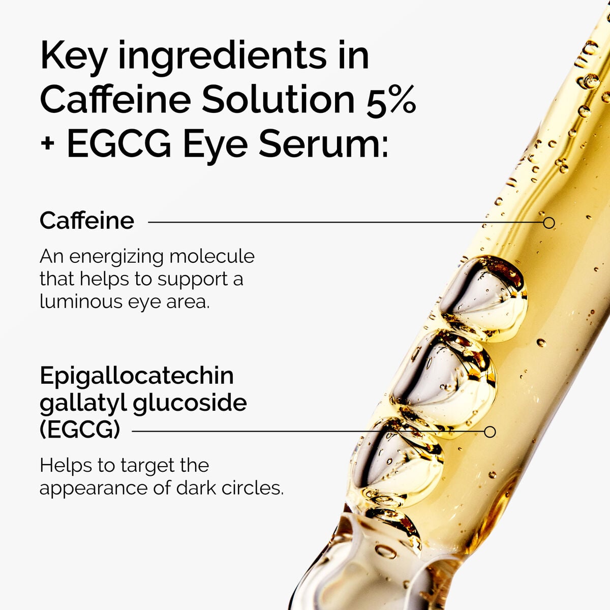 caffeine-solution-5-egcg-eye-serum-t1 ord-caffeine-5pct-egcg-eye-serum-key-ingredients-updated-graphic.jpg