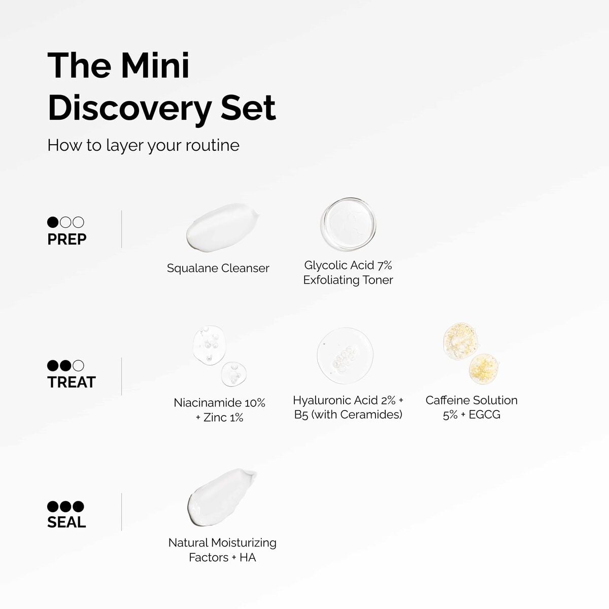 the-mini-discovery-set-y1 ord-mini-discoevery-set-layering-graphic.jpg
