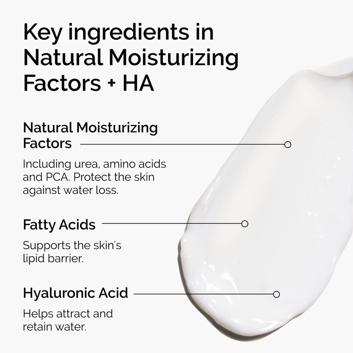 natural-moisturizing-factors-ha-p5 ord-natural-moisturizing-factors-ha-ingredients-graphic.jpg