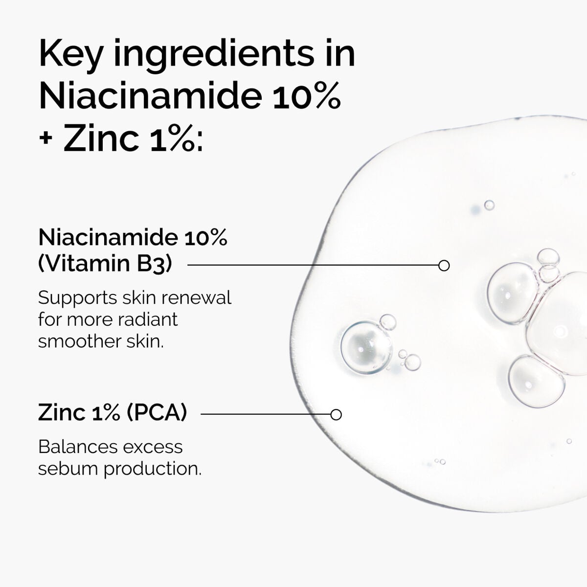niacinamide-10-zinc-1-y9 ord-niacinamide-zinc-blemish-ingredients-graphic.jpg