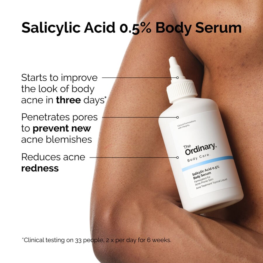 the-body-care-collection-y3 ord-salicylic-05-body-serum-otc-benefits-infographic.jpg