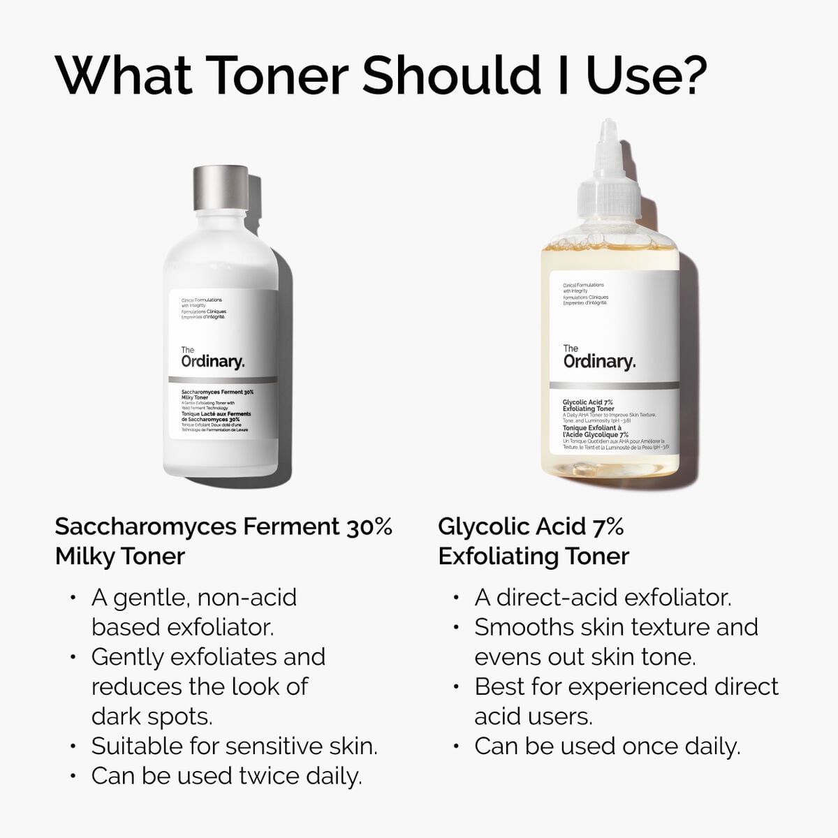 glycolic-acid-7-exfoliating-toner-i3 ord-toners-prep-step-comparison-graphic.jpg